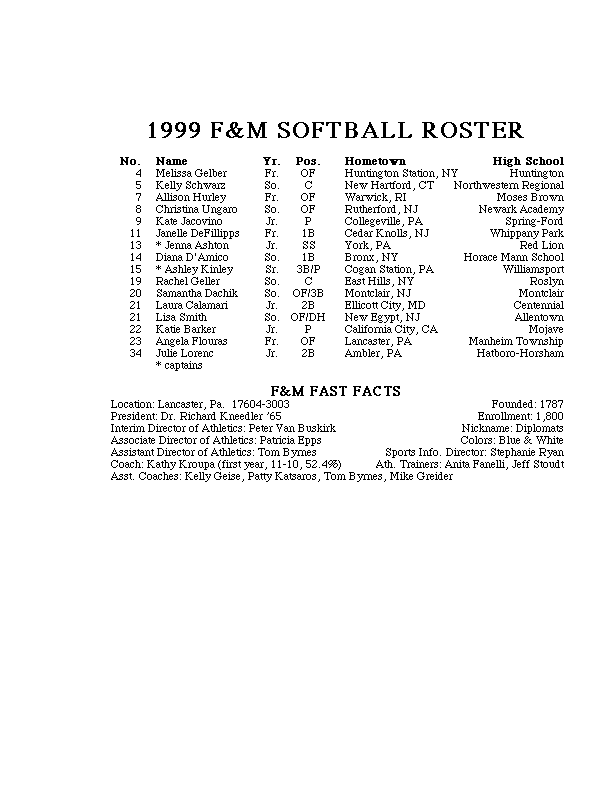 Franklin & Marshall Softball Archives - Franklin & Marshall College